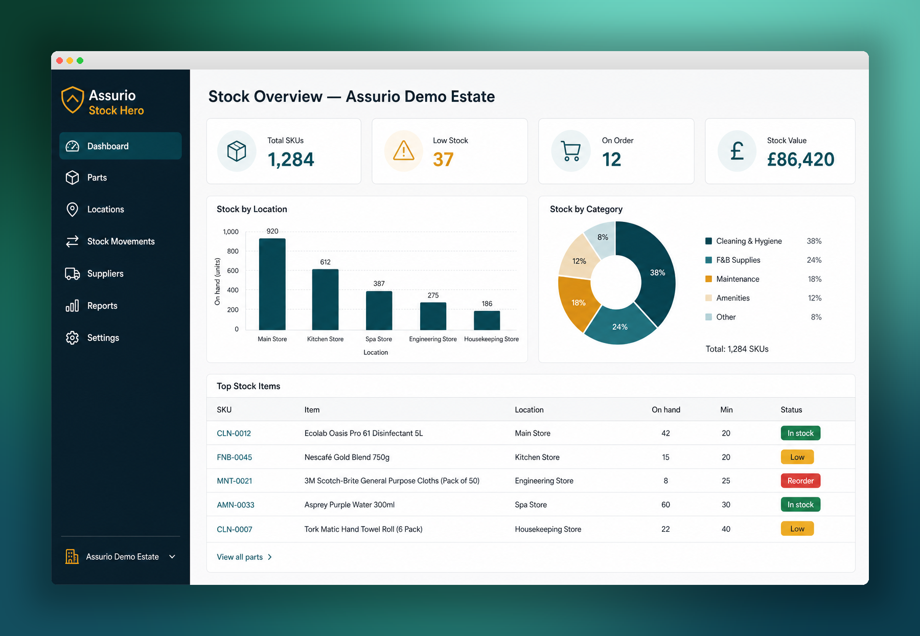 Assurio Stock Hero inventory dashboard